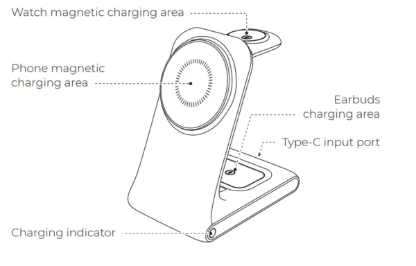 شارژر رومیزی سه کاره  جویروم Joyroom 3-in-1 Wireless Charging Station - Image 8