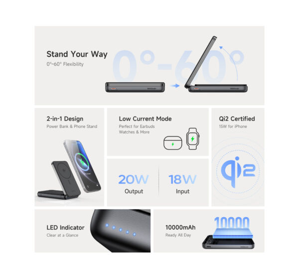 پاوربانک مک دودو مدل MC-631 (Mcdodo MagQ 2in1) با ظرفیت 10000mAh - Image 11