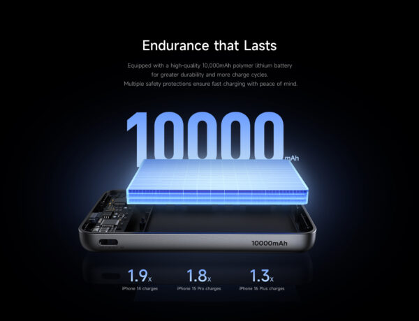 پاوربانک مک دودو مدل MC-631 (Mcdodo MagQ 2in1) با ظرفیت 10000mAh - Image 4