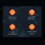 شارژر فندکی مک‌دودو مدل Mcdodo CC-703 – فست شارژ 45 وات با نمایشگر دیجیتال - Image 20