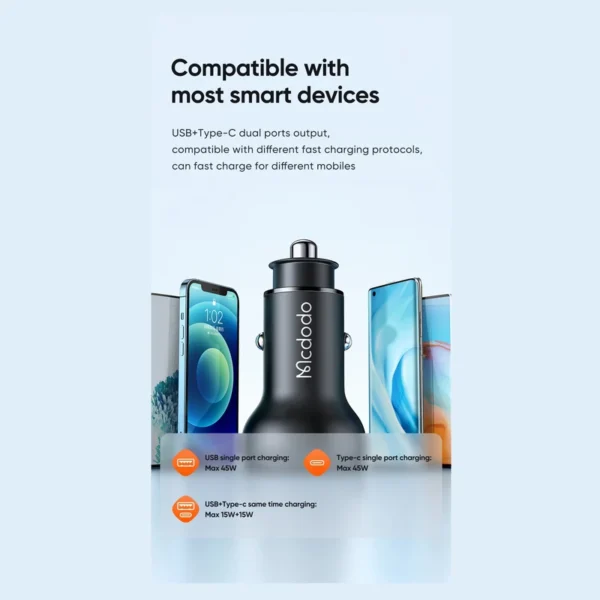 شارژر فندکی مک‌دودو مدل Mcdodo CC-703 – فست شارژ 45 وات با نمایشگر دیجیتال - Image 5